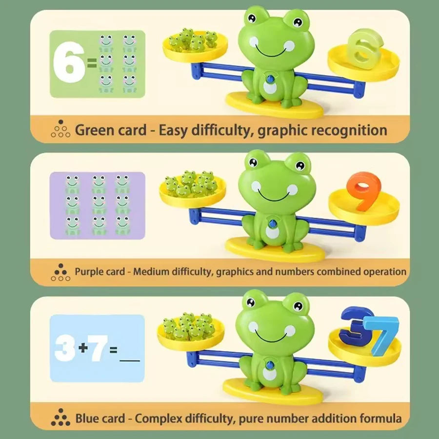 Frog Math Balance Game